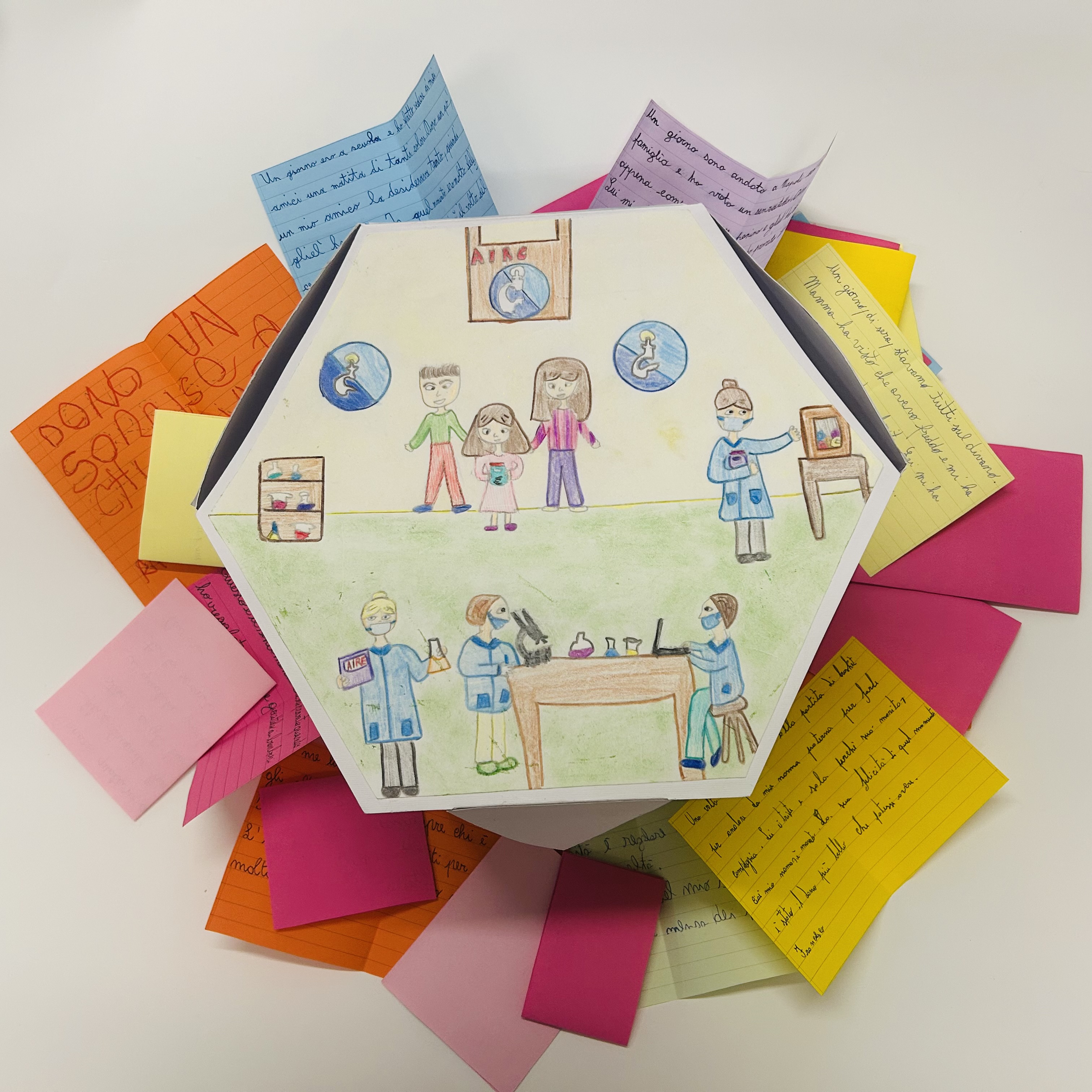 Elaborato della classe "4 A-B-C" (SANDRO PERTINI DON MILANI o VIA NAPOLI DD3?)