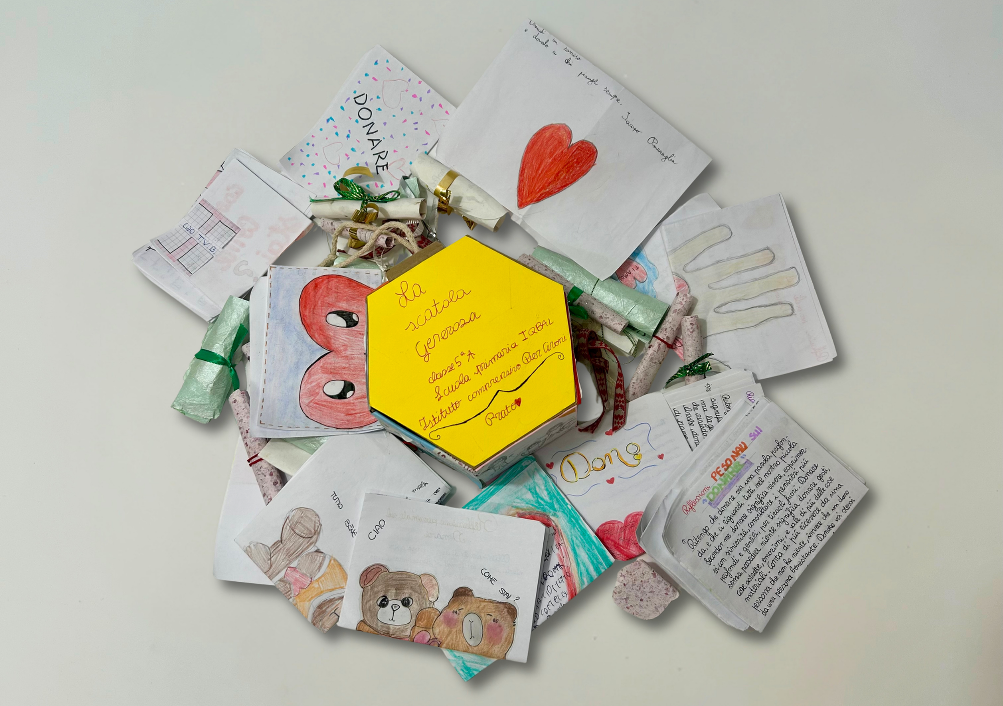 Elaborato della classe "5 A" (SCUOLA PRIMARIA IQBAL )