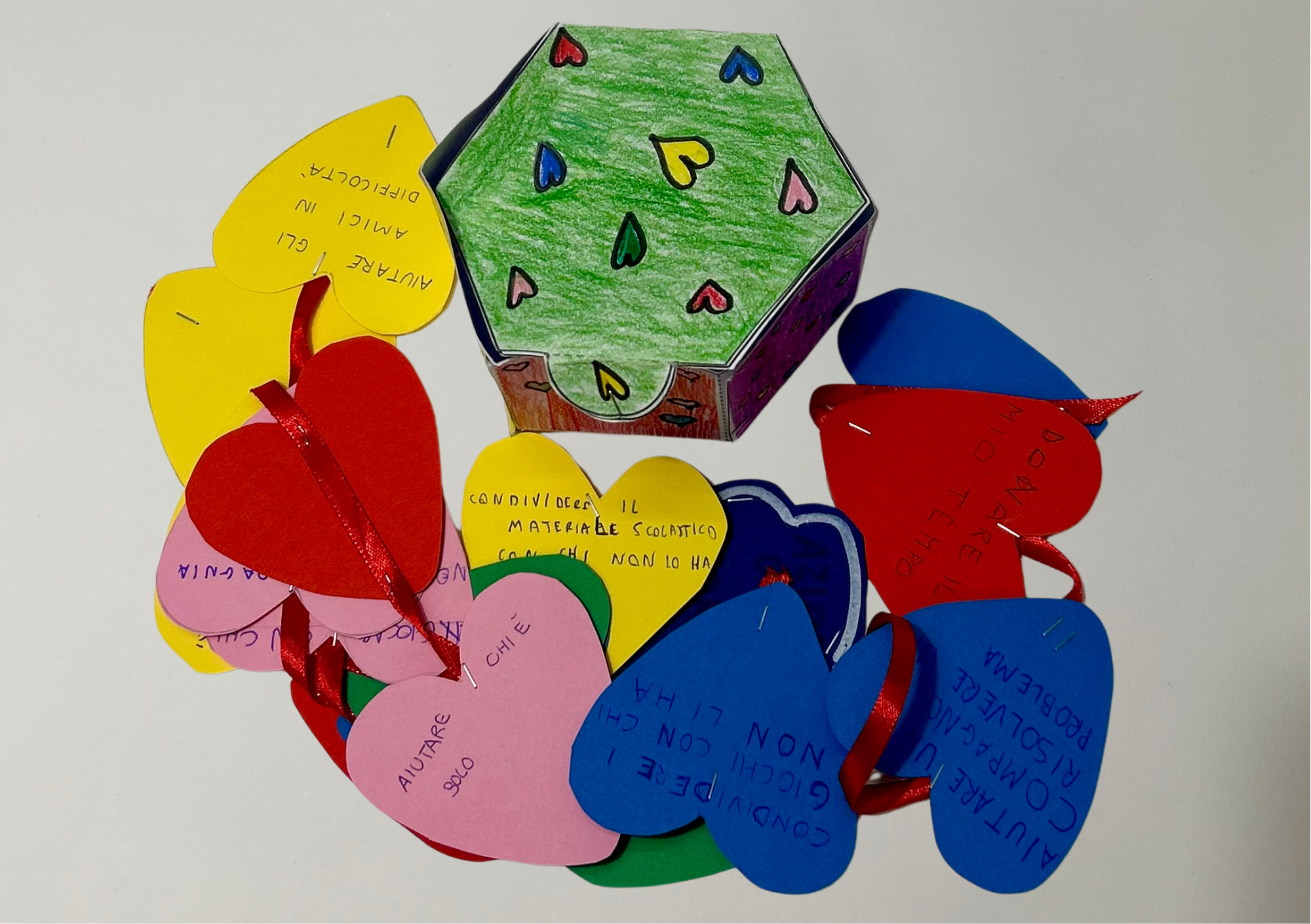 Elaborato della classe "3 A" (I.C. ANZIO 1 - VIA AMBROSINI)