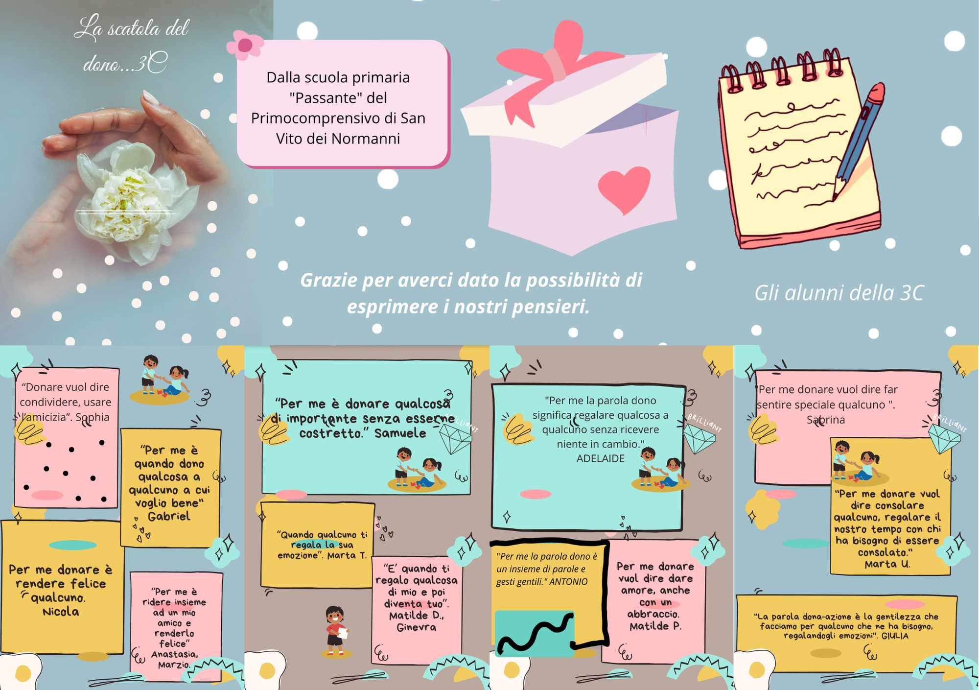 Elaborato della classe "3 U" (SCUOLA Passante - Istituto Comprensivo di San Vito dei Normanni )