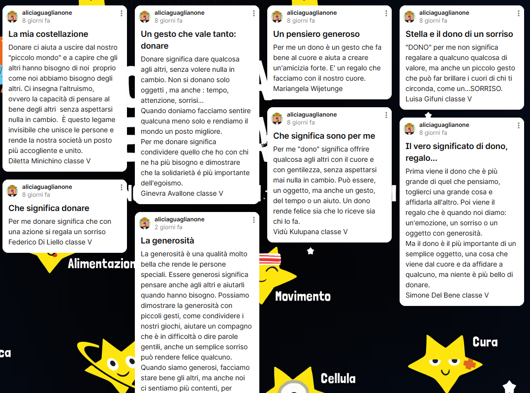 Elaborato della classe "III - IV U" (ENTE RELIGIOSO ANCELLE SACRO CUORE VOLPICELLI)