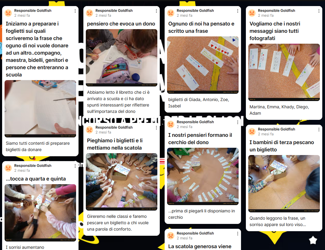 Elaborato della classe "3 U" (San Filippo Neri di Birone di Giussano)