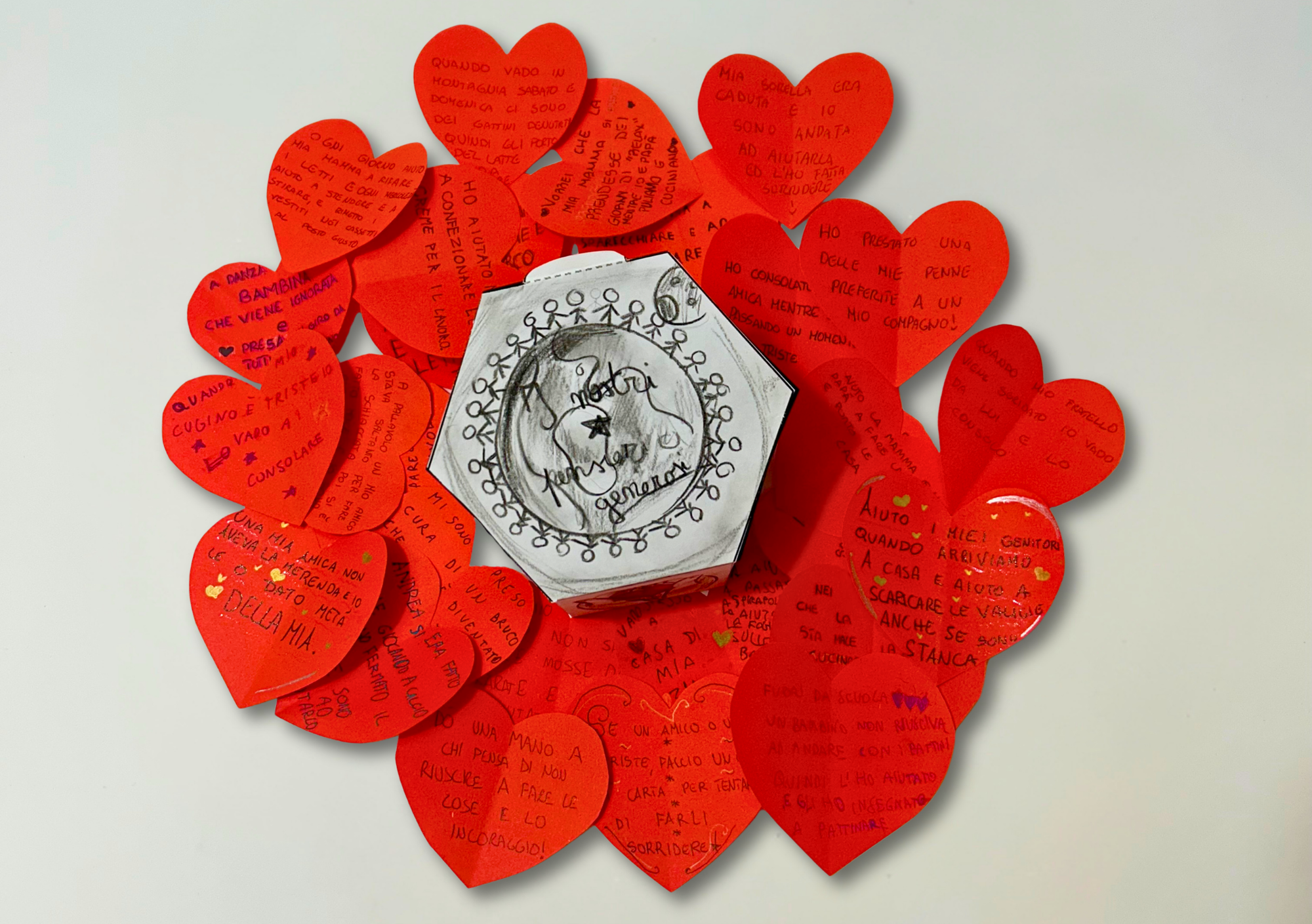 Elaborato della classe "5 A " (Montessori)