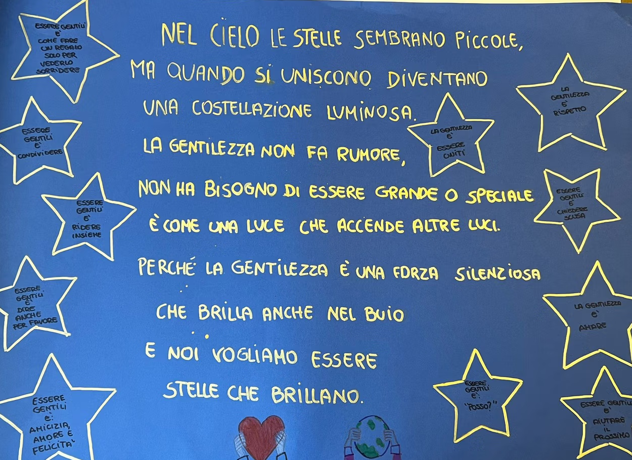 Elaborato della classe "5 B" (la Girandola)