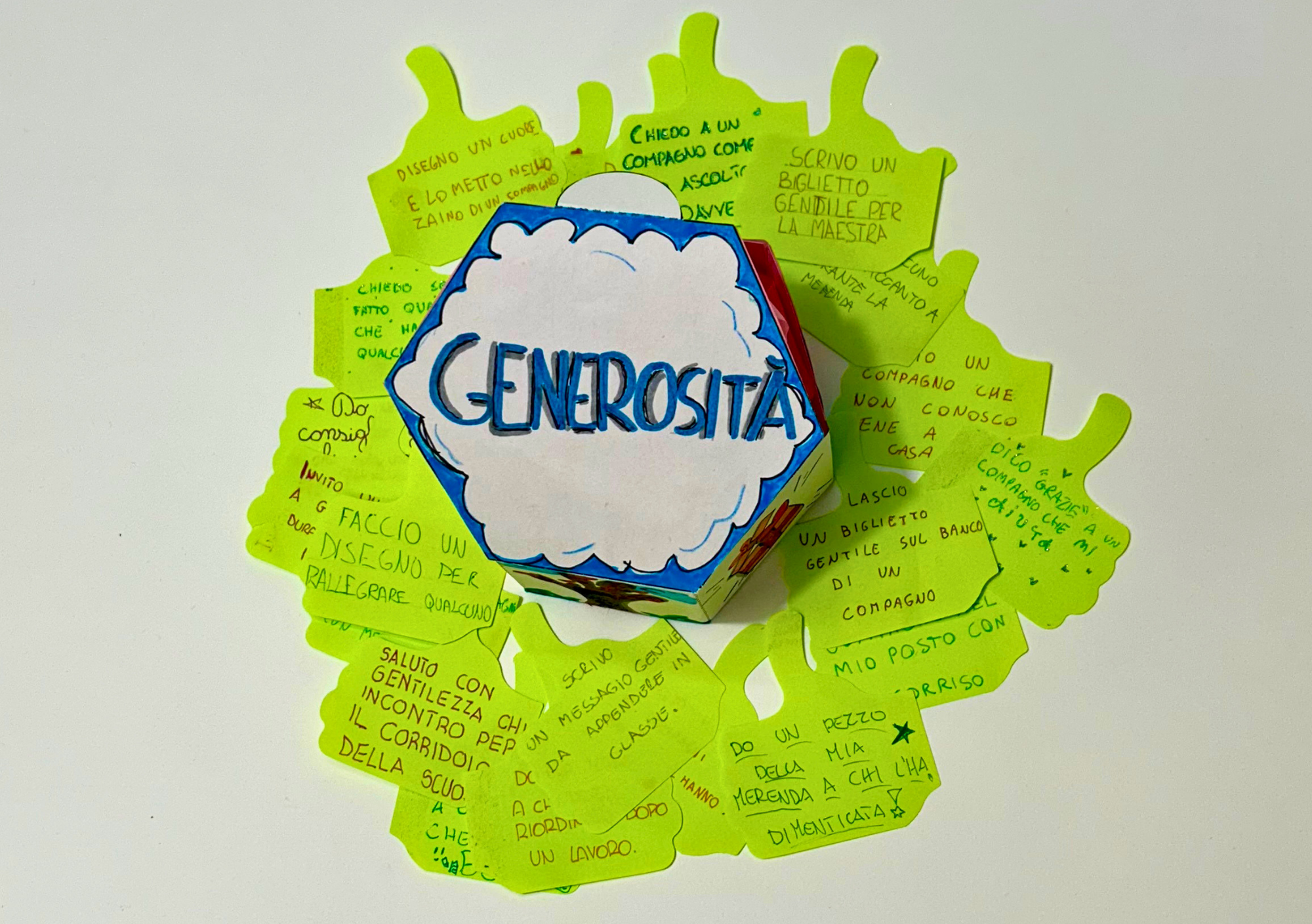 Elaborato della classe "4 A " (Montessori)