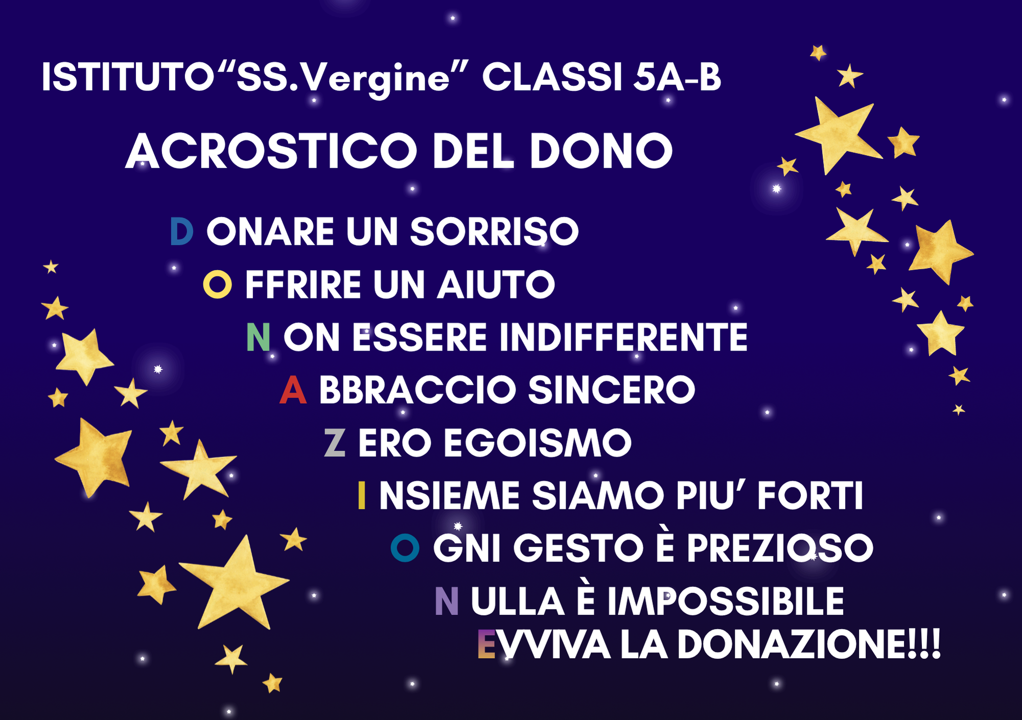 Elaborato della classe "5 A-B" (IST. SS VERGINE)