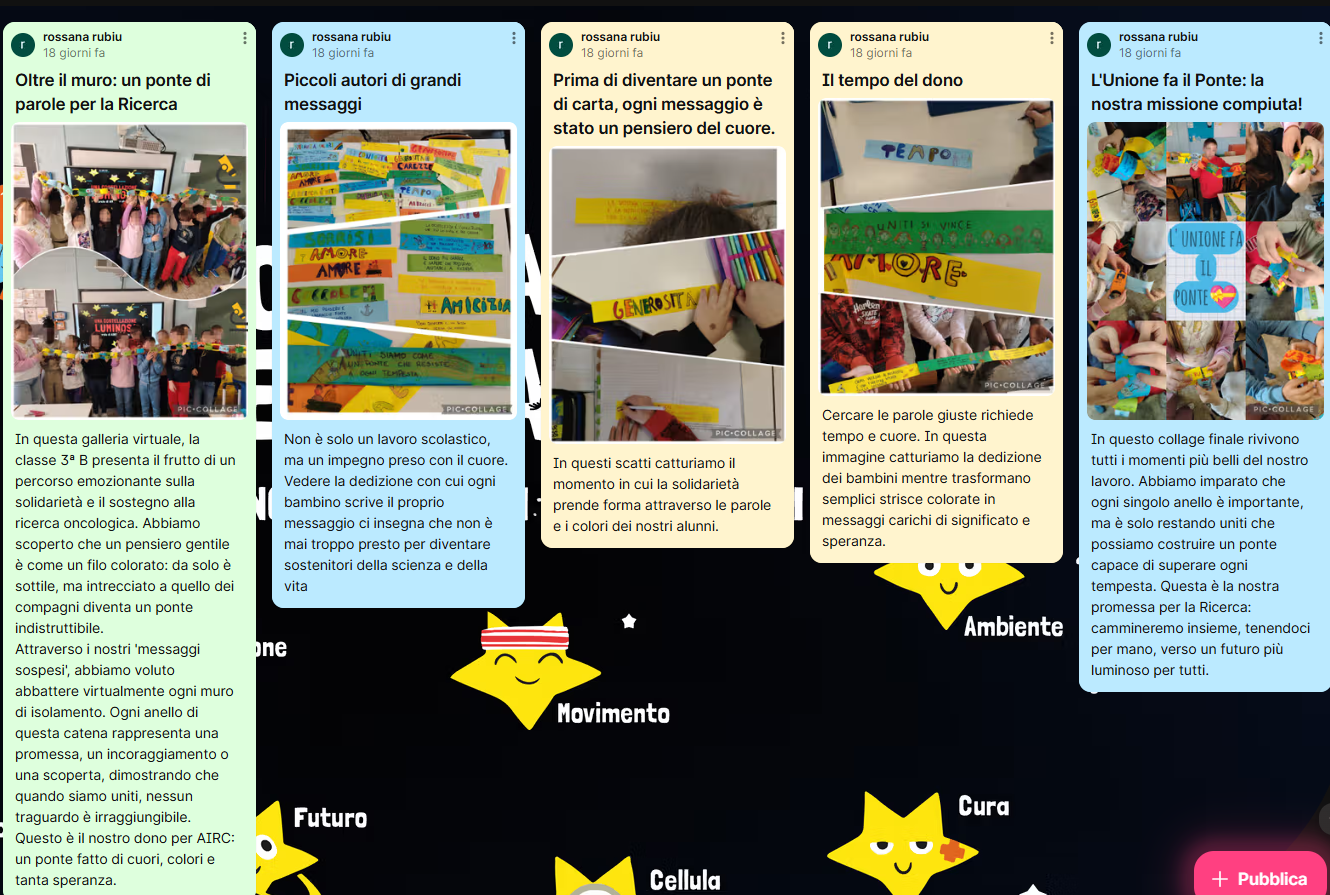 Elaborato della classe "3 B" (Collodi)