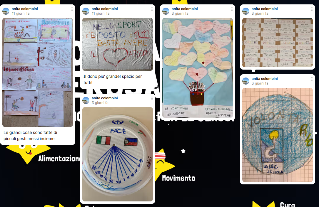 Elaborato della classe "4 A" (CADORNA)