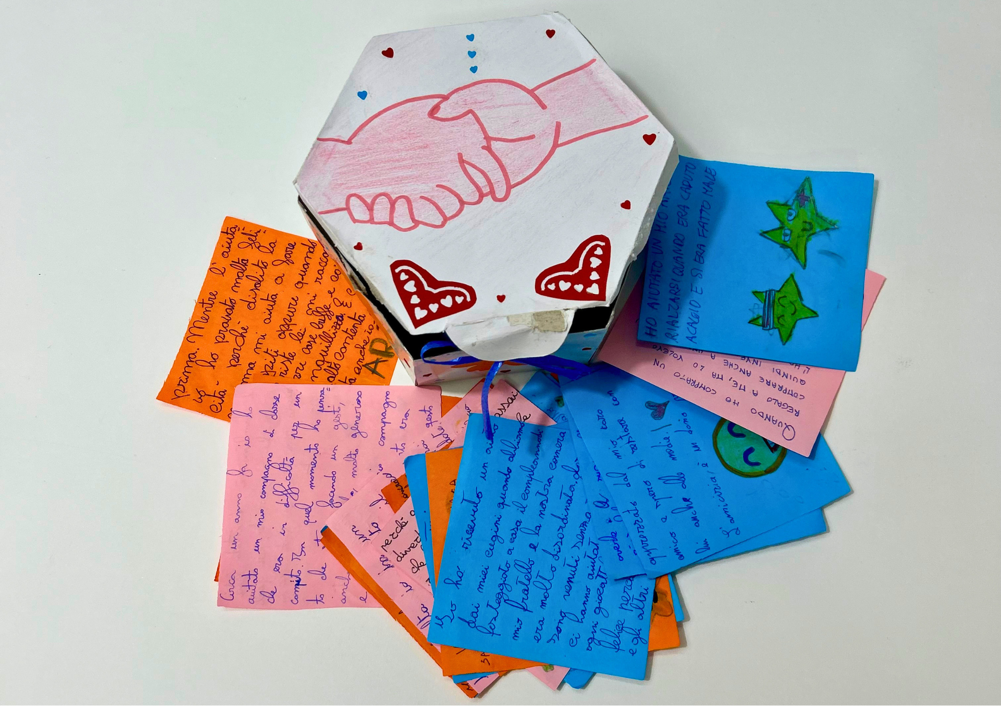 Elaborato della classe "4 D" (USAI)